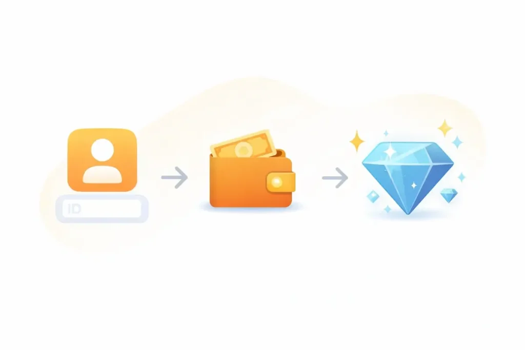 Top up Free Fire instan